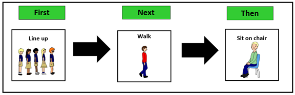 Line up - Walk - Sit on Chair
