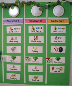 Session 1, 2 and 3 Schedules