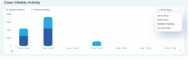 How Literacy Pro Helps Students Match, Monitor, and Motivate Their Reading