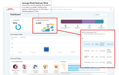 How Literacy Pro Helps Students Match, Monitor, and Motivate Their Reading