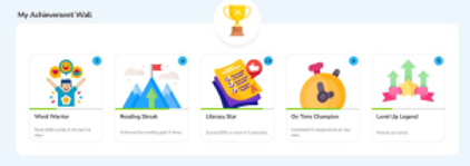 How Literacy Pro Helps Students Match, Monitor, and Motivate Their Reading