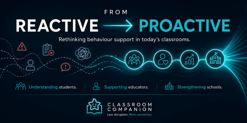 From Reactive to Proactive Rethinking behaviour support in today's classroom