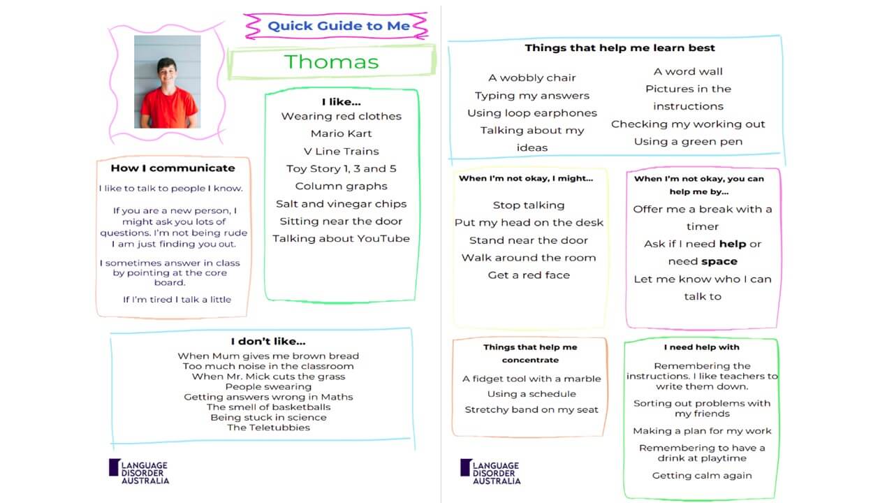 Language Disorder Australia Quick Guide to Me Picture
