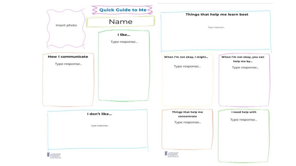 Language Disorder Australia Quick Guide to Me Picture